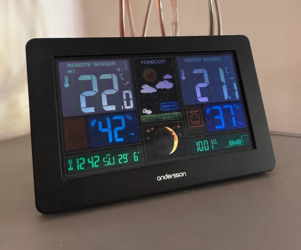 Elektronisk väderstation